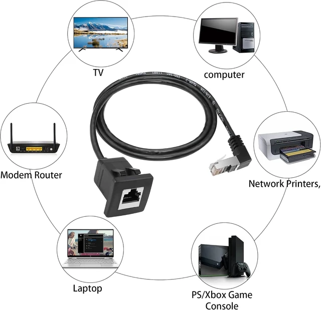 Alt view image 6 of 7 - GELRHONR Up Angle CAT5e/5 Ethernet Cable, 90 Degree RJ45 Male to Female Panel Mount CAT5 Shielded Network LAN Extender Cord for Desk, Wall, Chassis Panel Black-Up-1M