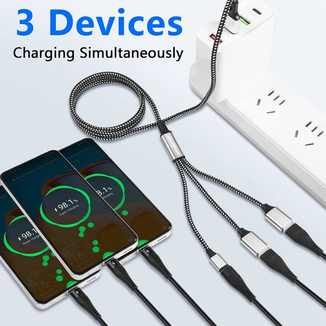 Alt view image 3 of 7 - GELRHONR USB Splitter Cable, USB 2.0 1 Male to 3 Female Extension Cord with USB C Female Port, Support Charging Data Transfer, for Printer, Keyboard, Flash Drive-1M/3.2Ft (1 to 3)