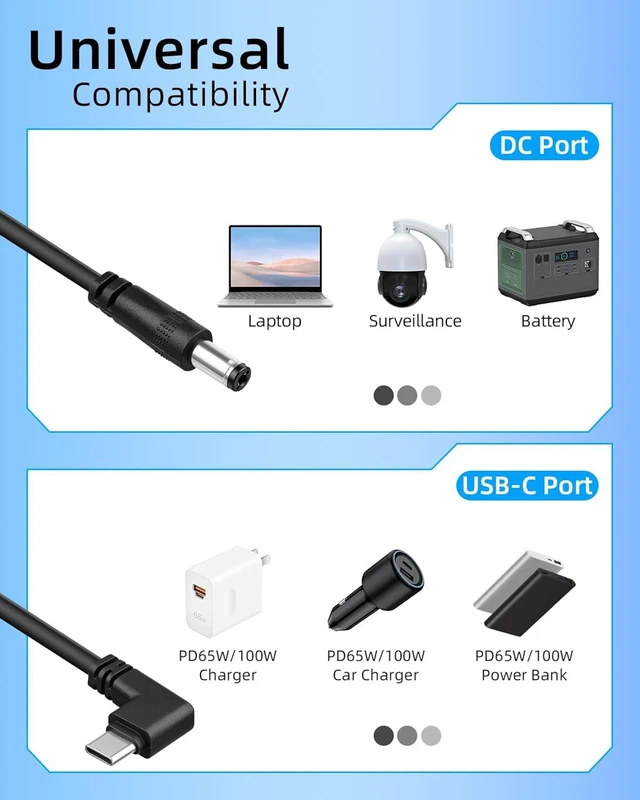 Alt view image 7 of 7 - GELRHONR 100W 90 Grad USB-C to DC PD Trigger Cord 5525mm 8 Tips Fast Charge
