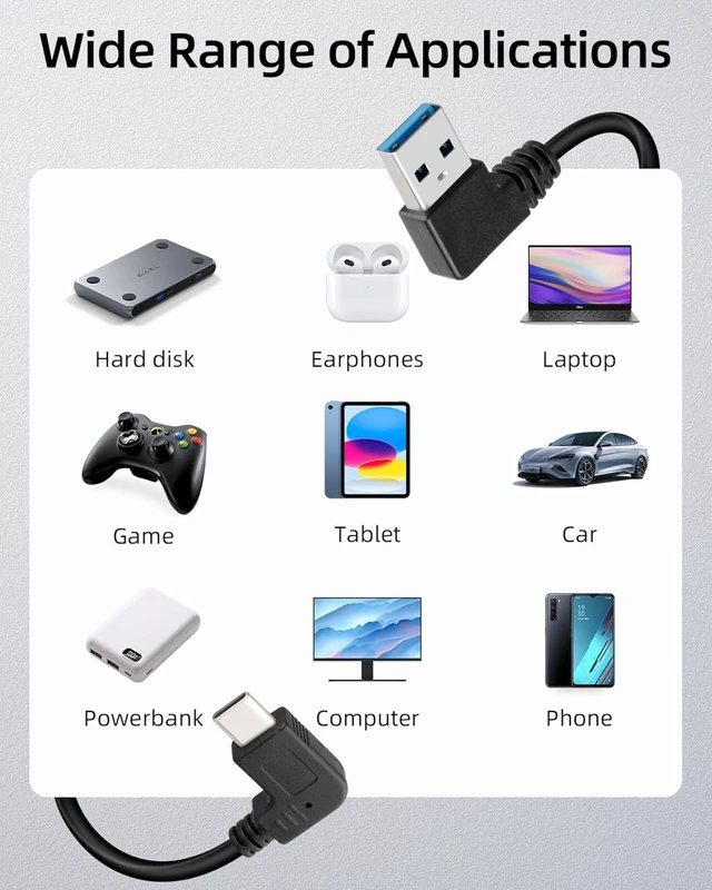 Alt view image 6 of 7 - GELRHONR Right Left Angle USB Type C Cable, 90 Degree 18W Fast Charging USB A to USB C Cable (Black-Right-1M)