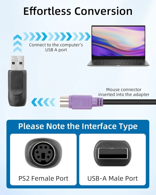 Alt view image 4 of 7 - GELRHONR USB A/C to PS2 Adapter, PS/2 to USB and Type C Converter, Replacement Connector for PS-2 Mouse and Keyboard (4 Type)
