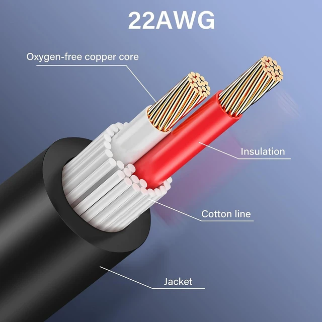 Alt view image 7 of 7 - SinLoon Speakon to 1/4" Speaker Cable 22AWG Speakon Male to 6.35mm TRS Female Audio Cord 1.6FT Twist Lock Speakon to 1/4" Dual Channel Audio Cable for Speaker Guitar Amplifier (0.5m/6.35mm Female)