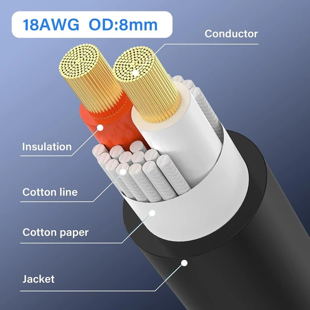 Alt view image 7 of 7 - SinLoon Speakon to 1/4" Speaker Cable 18AWG Male to Male 10FT Twist Lock Speakon to 6.35mm TS Audio Cable for Speaker Guitar Amplifier(10FT/3M)
