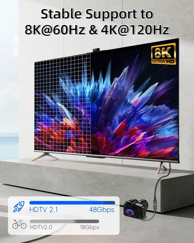 Alt view image 3 of 7 - GELRHONR 8K Left Angle Mini HDTV to HDTV Adapter, 8K@60Hz, 4K@120Hz, HDTV2.1 Female to Mini Male Cable for Camera, Monitor, Laptop (Left Angle)