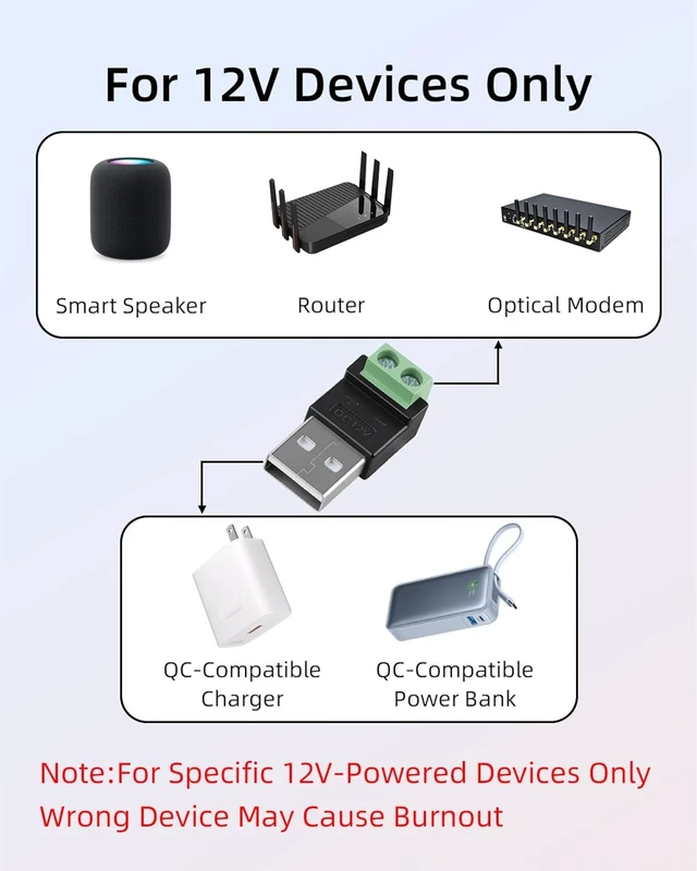 Alt view image 6 of 7 - GELRHONR 12V USB A Male to 2 Pin QC PD Trigger Solderless Terminal 3-Pack