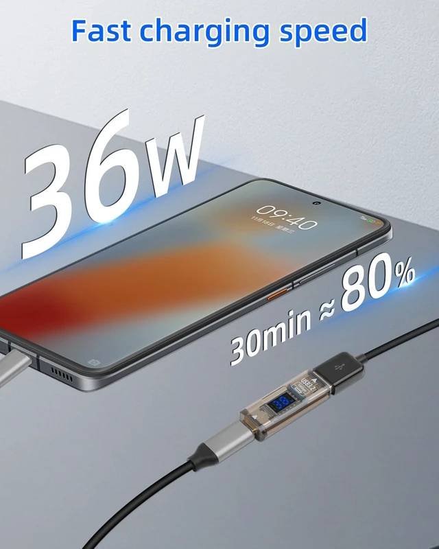 Alt view image 3 of 7 - GELRHONR USB A to USB C Adapter with LED Digital Display,10Gbps 3.2 USBC Female to USB A Female Connector,for PC,Laptop,Mobile Phone (36W F to F)
