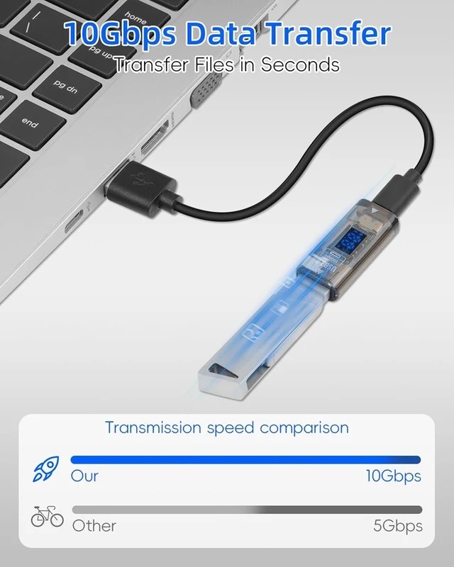 Alt view image 4 of 7 - GELRHONR USB A to USB C Adapter with LED Digital Display,10Gbps 3.2 USBC Female to USB A Female Connector,for PC,Laptop,Mobile Phone (36W F to F)