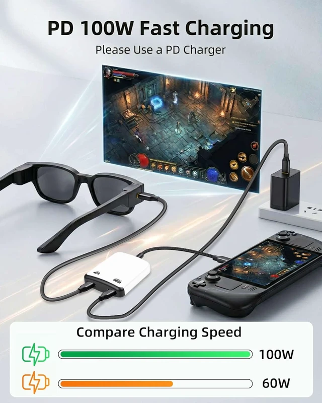 Alt view image 4 of 7 - GELRHONR USBC to AR Glasses Adapter,8K@60Hz,PD 100W Charging for Handheld
