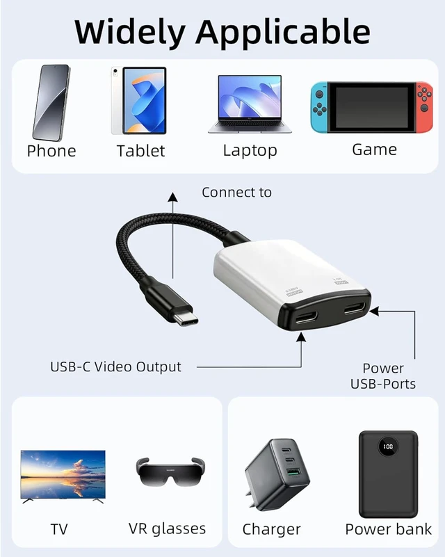 Alt view image 7 of 7 - GELRHONR USBC to AR Glasses Adapter,8K@60Hz,PD 100W Charging for Handheld