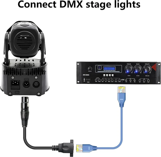 Alt view image 4 of 7 - GELRHONR 1 Pair XLR 3pin to RJ45 Female Adapter Cable,XLR Male to RJ45 Network Connector Extension Cable Use Cat5 Ethernet for DMX-CON Controller Series-1.1Ft