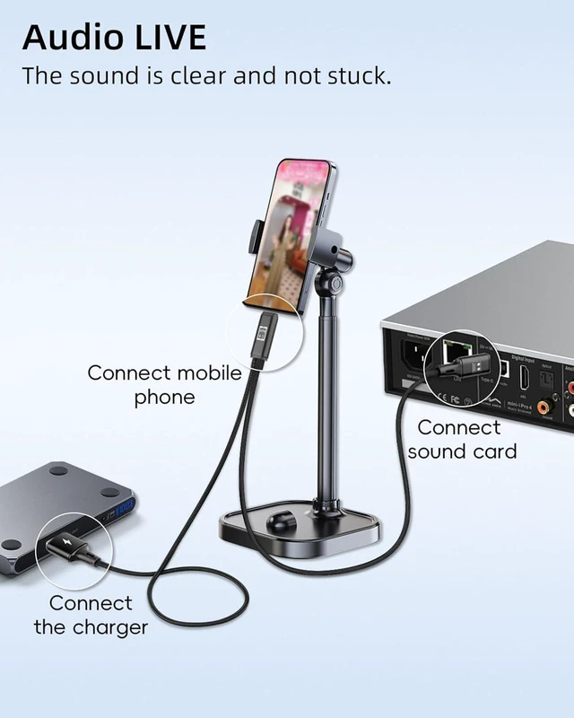 Alt view image 2 of 7 - GELRHONR USB C OTG Sound Card Cable, 2 in 1 Type C Sound Card Audio Cable for Live Streaming, Recording, Voice Chatting, Karaoke