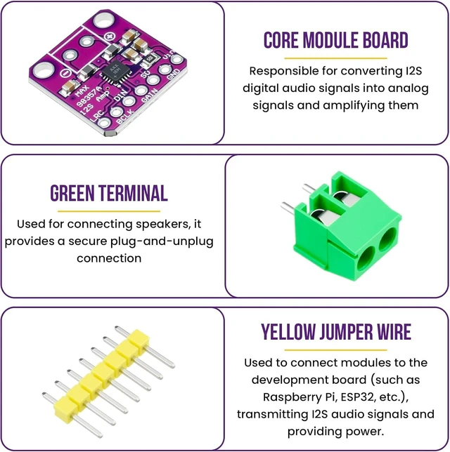 Alt view image 4 of 7 - 4Pcs MAX98357A I2S 3W Audio Amplifier Breakout Board