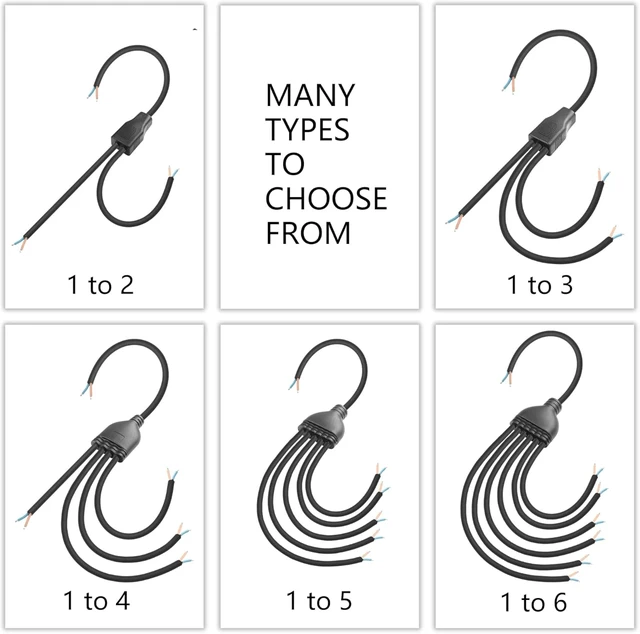 Alt view image 7 of 7 - SinLoon 2 Wire 1 to 3 Splitter Pigtail Cable Outdoor LED Connector Splitter 17AWG Pre-tinned Pigtail Extension Cable for Indoor/Outdoor LED Strip Lights,60cm/23.6inch (1 to 3 Pigtail)