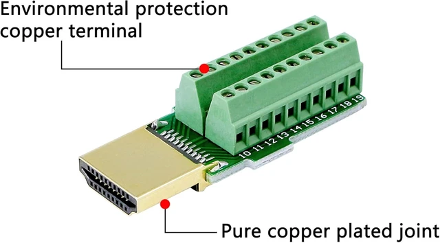 Alt view image 2 of 7 - SinLoon HDMI Solderless Adapter Gold Plated HDMI Extension Cable Connector Signals Terminal Breakout Board Free Welding Connector with Plastic Cover Screwdriver