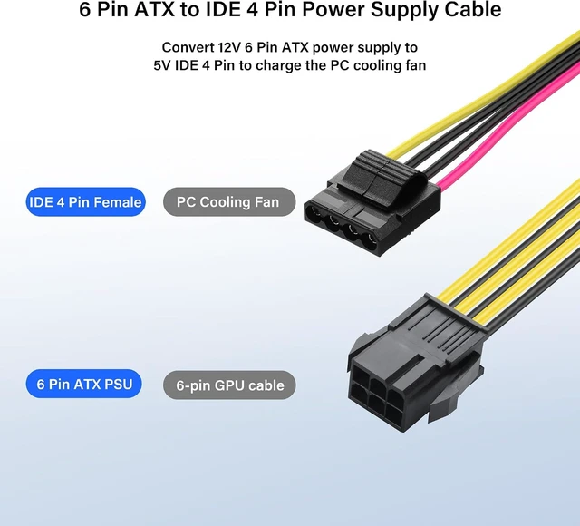 Alt view image 2 of 7 - SinLoon 6 Pin ATX PSU to IDE 4 Pin Power Supply Cable ATX 6-Pin Female to LP4 IDE 4-Pin Female Extension Cable for PC Cooling Fan (1 to 2)