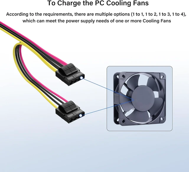 Alt view image 4 of 7 - SinLoon 6 Pin ATX PSU to IDE 4 Pin Power Supply Cable ATX 6-Pin Female to LP4 IDE 4-Pin Female Extension Cable for PC Cooling Fan (1 to 2)