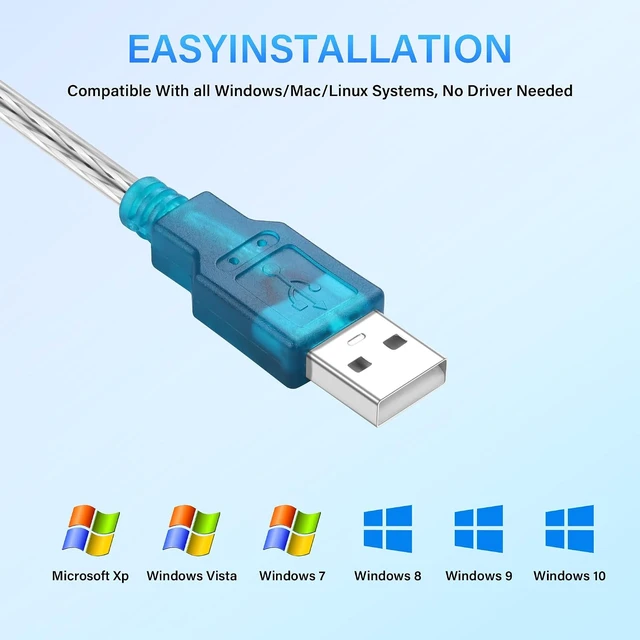 Alt view image 5 of 7 - SinLoon USB to Parallel Port Adapter USB to IEEE1284 CN36 Parallel Printer Cable Adapter for Printer (4.6FT)