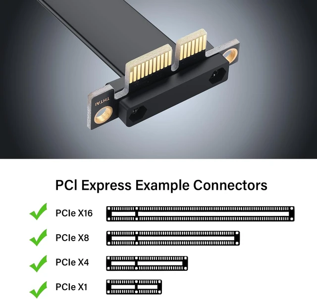 Alt view image 3 of 7 - SinLoon PCIe 4.0 X1 Riser Cable 90 Degree PCI-E 1X Male to 180 Degree PCIE 1X Female Riser Extension Cord - 9018 (30CM)