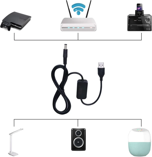 Alt view image 6 of 7 - SinLoon 3.28ft USB 5V to DC 12V Converter Step Up Voltage Converter Power Cable,for Camera, Desk lamp, Speakers, Blue Tooth Headset, and Other 5V Devices.(5.5 x 2.1mm)