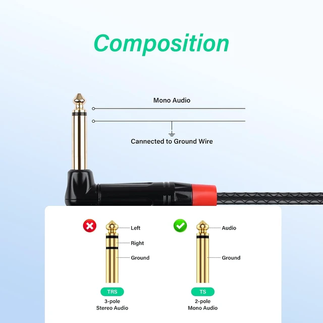Alt view image 5 of 7 - SinLoon 1/4 Inch 6.35mm TS Guitar Cable 90 Degree 0.5M/1.6Ft