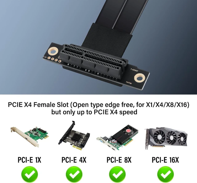 Alt view image 4 of 7 - SinLoon PCIe 3.0 X4 Extension Cable 90 Degree PCI-E 4X Male to Female Riser Cable 20CM (90 Degree)
