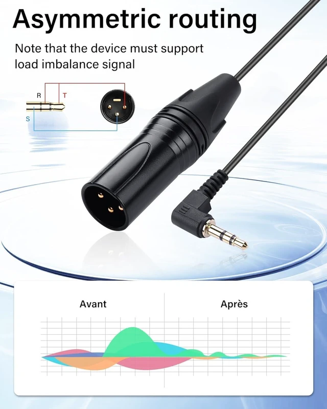 Alt view image 2 of 7 - SinLoon 3.5mm Stereo Mini Jack to XLR Male Microphone Cable Mini Jack Aux Audio Cable 1/8 Inch Gold Plated to Mono XLR Male for Mobile Phone, Laptop-0.5M (3 Pin Male)