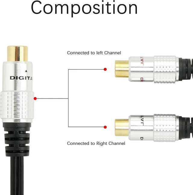 Alt view image 5 of 7 - SinLoon Aluminium Alloy RCA Y-Splitter, Single to Dual RCA Digital Coaxial Splitter, Gold Plated Adapter Audio Cable