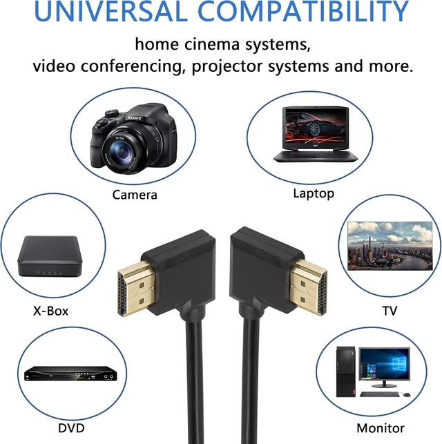 Alt view image 6 of 7 - SinLoon Gold Plated High Speed 90 Angle Right HDMI Male to Left HDMI Male Adapter Cable Supports Ethernet, 3D and Audio Return (0.3M R-L)