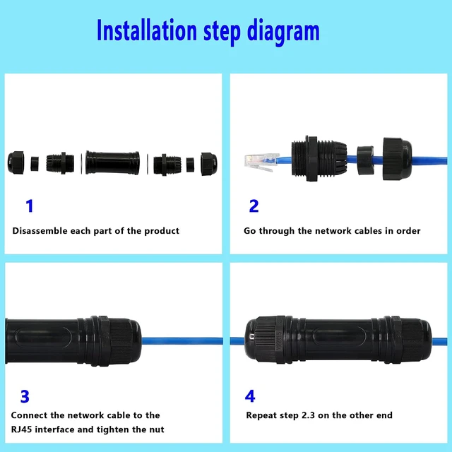 Alt view image 6 of 7 - SinLoon RJ45 Waterproof Connector, IP67 Ethernet Cable Connector, with Shielding CAT6/CAT5E/CAT5 Ethernet LAN Cable Coupler for Outdoor LED Equipment CCTV Camera2 Pack
