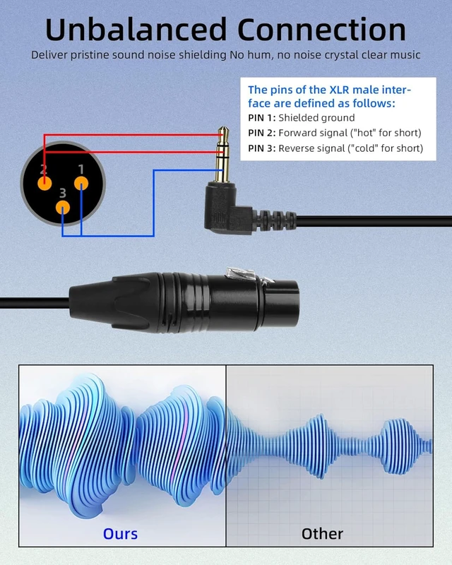 Alt view image 2 of 7 - GELRHONR Right Angle 3.5mm to 3 pin XLR Female Coiled Cable 1.6FT, XLR to 1/8 Inch TRS Audio Microphone Cable(Female Black)