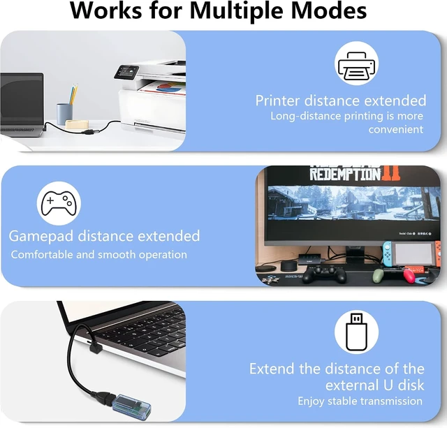 Alt view image 4 of 7 - GELRHONR 0.2M 90° Up Angle USB 3.0 Extension Cable Type A Male to A Female