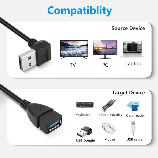 Alt view image 5 of 7 - GELRHONR 0.2M 90° Up Angle USB 3.0 Extension Cable Type A Male to A Female