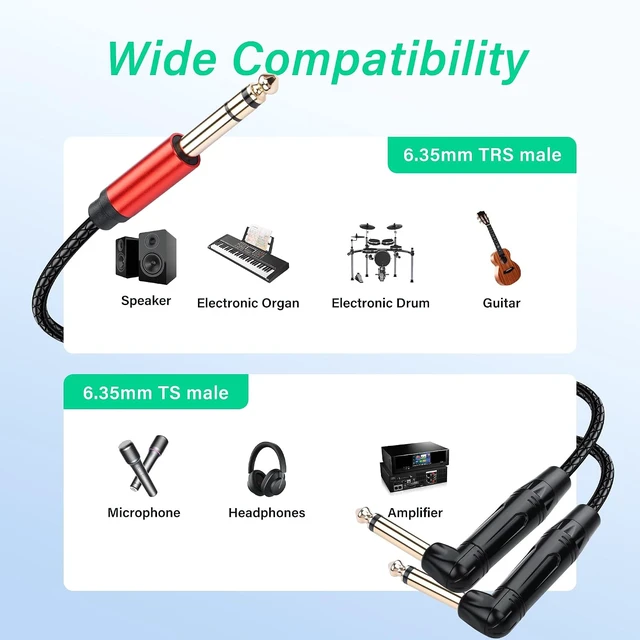 Alt view image 3 of 7 - SinLoon 1/4 Inch 6.35mm TRS Stereo Y Splitter Cable 0.5M/1.6Ft