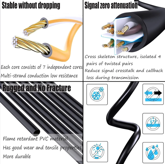 Alt view image 5 of 7 - SinLoon RJ45 Ethernet Adapter Cable 90 Degree Downward Male to Famale Ethernet Switch Adapter Cable for CAT 5/CAT 6 LAN Ethernet Socket Connector Adapter Cat5 Cat6 Cable(Downward)