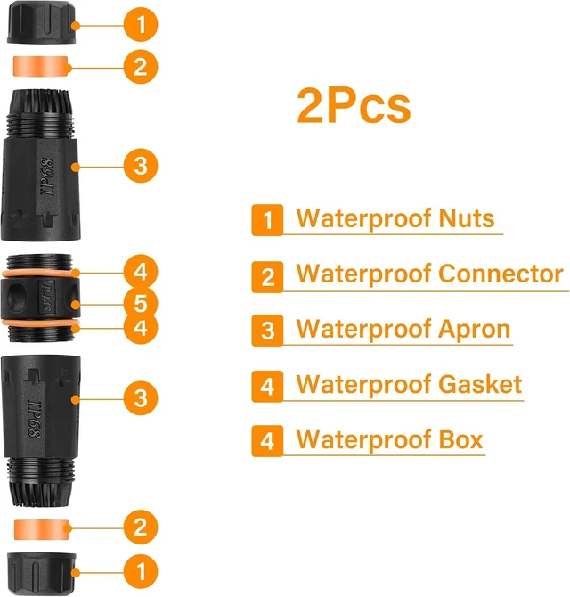 Alt view image 4 of 7 - SinLoon RJ45 Coupler Waterproof 2 Pack 10 GB Shielded Pure Copper RJ45 Female to Female IP68 Waterproof Ethernet Outdoor LAN Cable Connector for Cat5/Cat6/Cat6A Ethernet Cable (Orange)