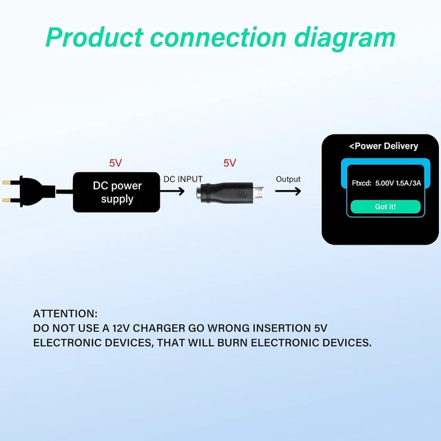 Alt view image 3 of 7 - SinLoon 5 PCS USB Micro to DC Adapter Plugs Connectors 5.5 x 2.1mm