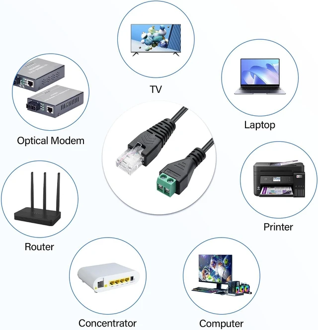 Alt view image 5 of 7 - SinLoon RJ45 Male to 2 Pin Screw Terminal Adapter Cable Solderless Connector Transmission Extension Signal (12)