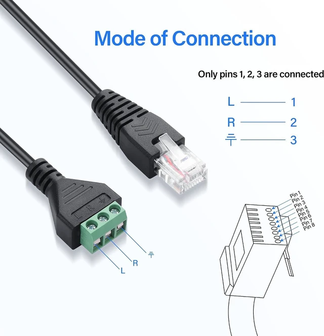 Alt view image 2 of 7 - SinLoon RJ45 Male to 3 Pin Screw Terminal Adapter Cable Solderless Connector Transmission Extension Signal (123)