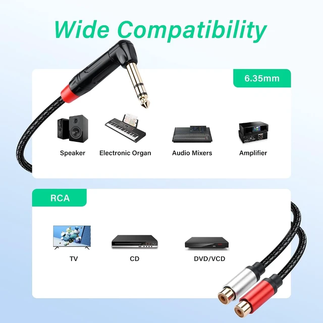 Alt view image 2 of 7 - SinLoon 6.35mm TRS to 2 RCA Audio Cable 1.8M/6Ft (RCA-Female)
