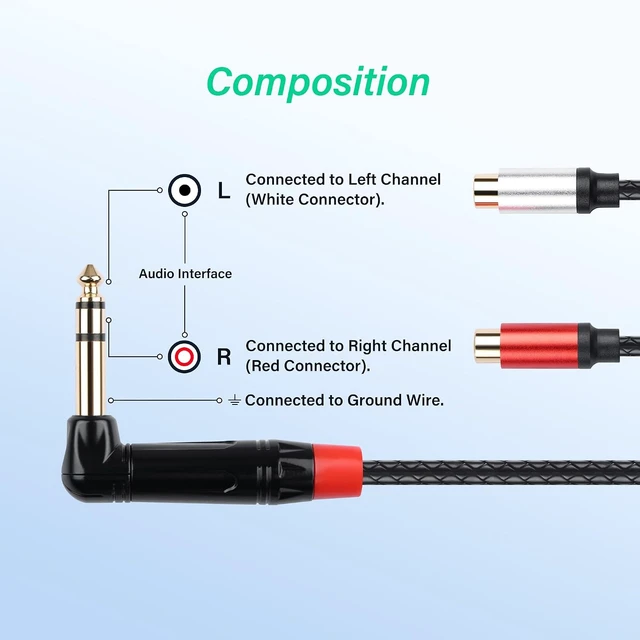 Alt view image 5 of 7 - SinLoon 6.35mm TRS to 2 RCA Audio Cable 1.8M/6Ft (RCA-Female)
