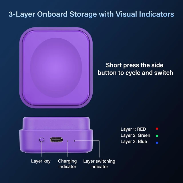 Alt view image 2 of 7 - SinLoon Wired Macro Keypad, One-Key Programmable Shortcut Button (Purple)