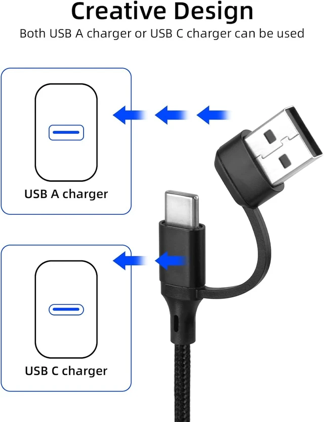 Alt view image 2 of 7 - GELRHONR Multi USB C Charging Cable 4FT, 4 in 2 USB C Splitter Cable, A/C Multi Charger Cord with 4 Type-C Connectors for Cell Phone Tablets and More (4 in 2 Black)