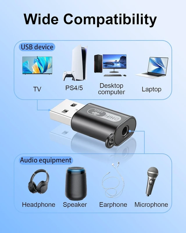 Alt view image 5 of 7 - GELRHONR USB to 3.5mm TRRS Audio Adapter,External Sound Card 2Pack