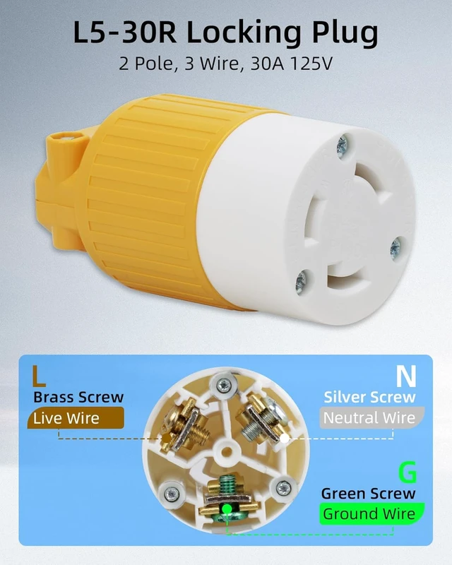 Alt view image 2 of 7 - GELRHONR 2Pack ETL Listed NEMA L5-30R Generator Locking Connector, 125 Volt 30 Amp Twist Lock Receptacle, Straight Blade 30A Adapter Ends, 2-Pole 3-Wire Grounding (2 * L5-30R Connector)