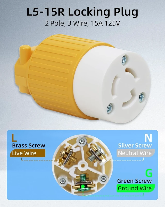 Alt view image 2 of 7 - GELRHONR 2Pack NEMA L5-15R Generator Locking Connector, 125 Volt 15 Amp Twist Lock Receptacle, Straight Blade 15A Adapter Ends, 2-Pole 3-Wire Grounding, ETL Listed (2 * L5-15R Connector)