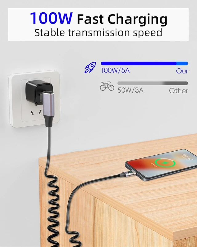 Alt view image 2 of 7 - GELRHONR Coiled USB C to USB C Cable with LED Display, 90 Degree PD 100W Fast Charging Retractable USBC Cord for Phones, Tablets, Power Bank and More (90 Degree C to C)
