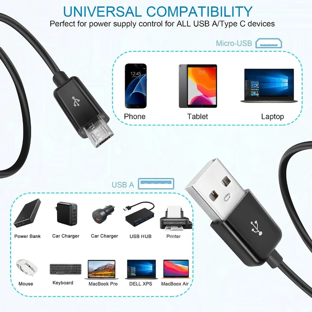 Alt view image 5 of 7 - GELRHONR 1M USB to Micro USB with Switch Charging Cable,Support Data Transfer and Power for Micro USB Devices,Not as a On/Off Power Switch Cable for LED Strips,USB Fan etc-2Pack