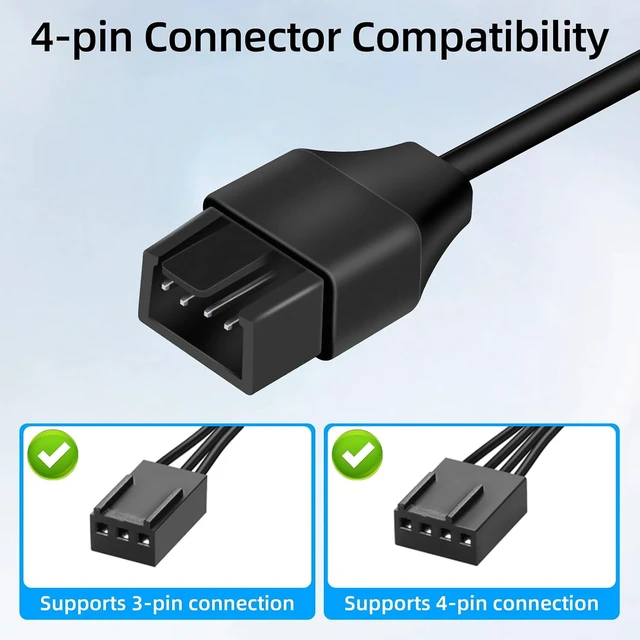 Alt view image 5 of 7 - GELRHONR 12V Step-Up USB to Fan Adapter, USB to 3Pin/4Pin Full Speed PC Fan Power Adapter Cable (1.6FT/0.5M)