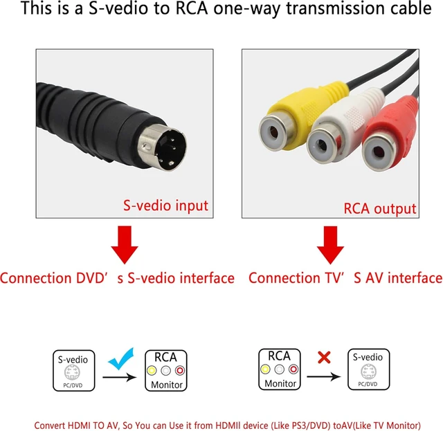 Alt view image 2 of 7 - 4 Pin S-Video to 3 RCA AV Female Cable for TV PC Computer Video AV Projector for Video TV Laptop Adapter Cable (27cm)