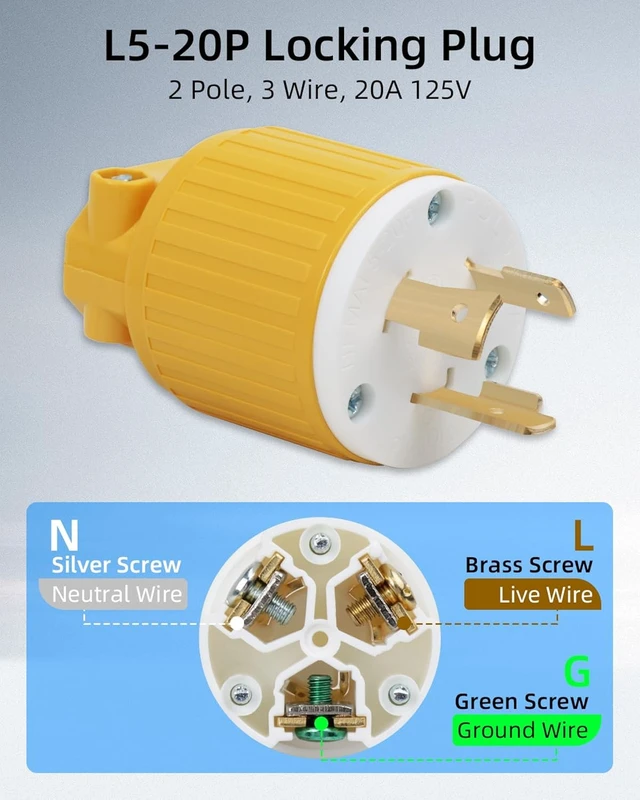 Alt view image 2 of 7 - GELRHONR 2Pack ETL Listed NEMA L5-20P Generator Locking Plug, 125 Volt 20 Amp Twist Lock Plug, Straight Blade 20A Adapter Ends, 2-Pole 3-Wire Grounding (2 * L5-20P Plug)